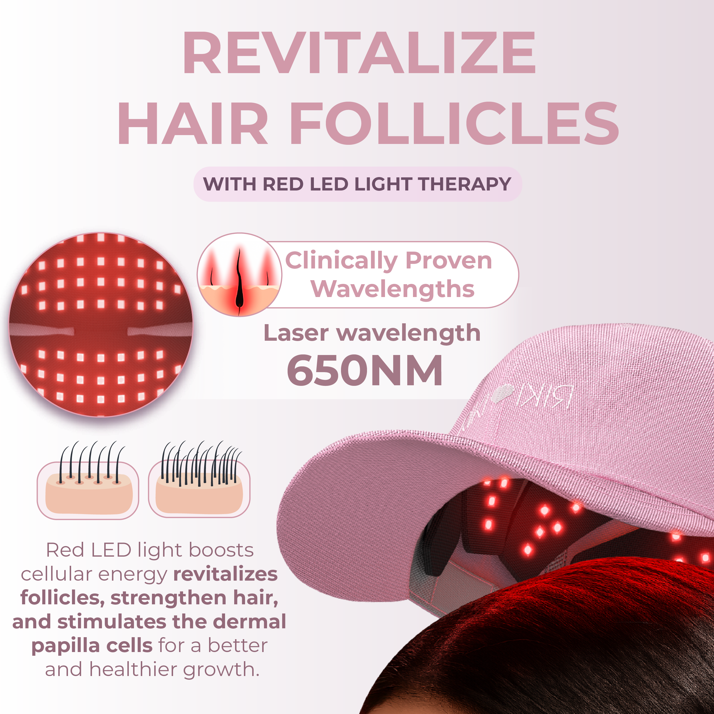 RIKI LED Hat