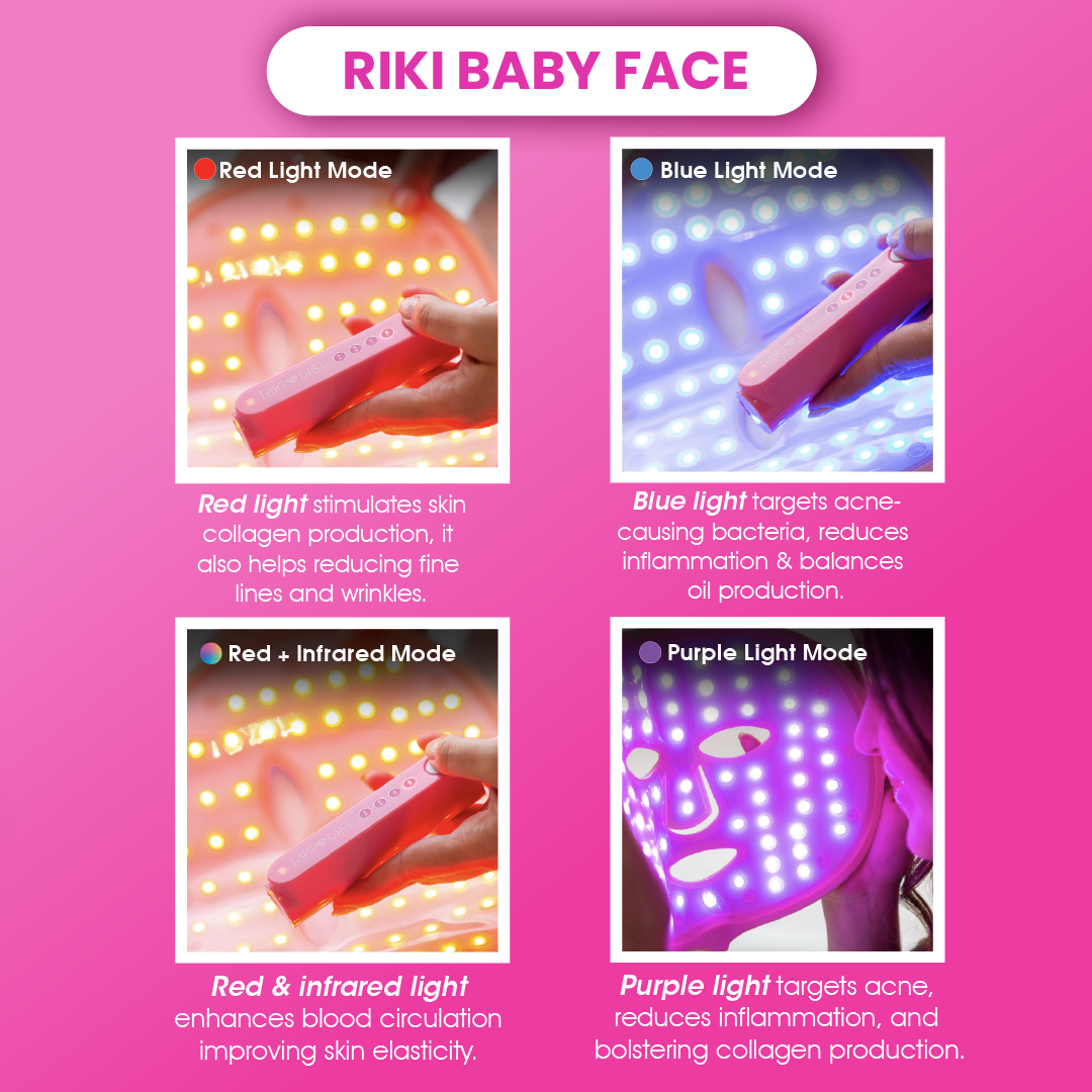 RIKI Baby Face & Gua Sha Holiday Bundle | International Warehouse